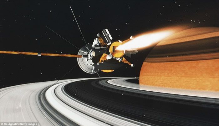 �������̽��������Լ210�����������ͼƬ�ģ�ÿ�����ؿ���൱��14������Ƴ�Զ������Ӱ�䷶����ͼ�ǿ������̽������������ͼ�����������NASA��ŷ�޿ռ��