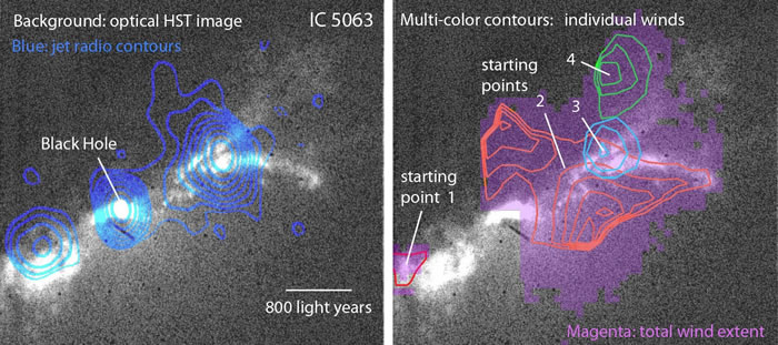 星系IC 5063内的黑洞喷流与星际介质云相互作用导致产生多股星风