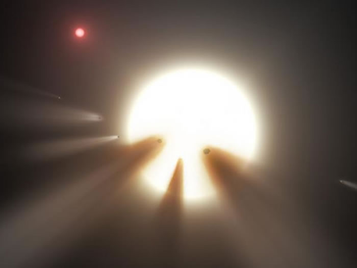 有猜测源于高级外星文明工程的恒星“KIC 8462852”最新数据排除是彗星影响