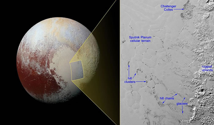 �·�����ڤ������Ƭ��ʾ���Ķ������ƺ������Ŵ��ģ����