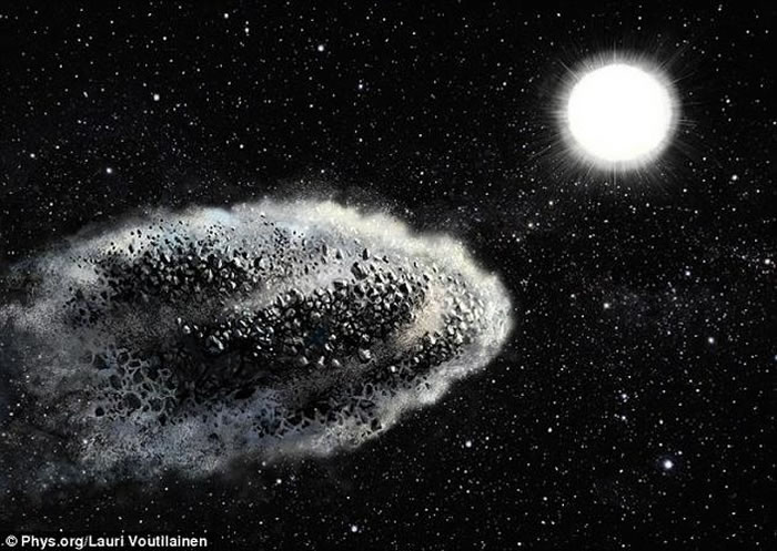 ����ѧ�Ҹ���ά�˺������ε�һ������ѧ��С��һ��ʼ��Ŀ���Ǵ���һ�����Ƚ��Ľ���С����ֲ�ģ�ͣ����ڹ滮δ����С����̽������