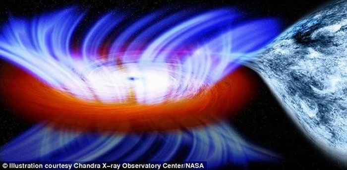 目前专家预测了如果地球落入黑洞之中将出现的情景,人体遭受强辐射,引力作用将人体拉成“细面条”,地球也被拉伸最终撕碎