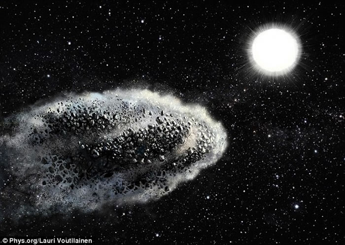 一些“调皮”小行星失踪之谜