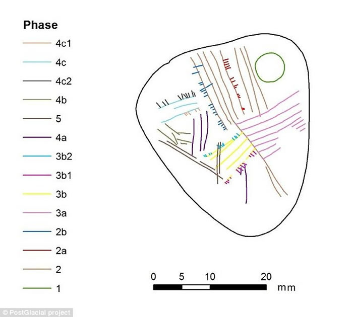 Ӣ����֪�������ʯ��ʱ��������Ʒ��ҳ�Ҵ����ϵ��������ͼ��