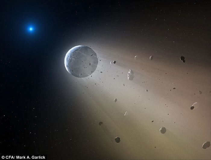 ʵ桰ǡװǡWD 1145+017ڻ15