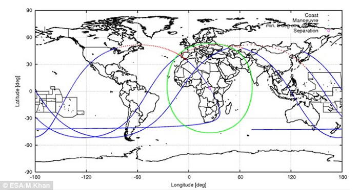 小行星猎人偶然发现欧洲和俄罗斯火星太空生物航天器飞离地球