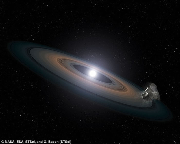 天文学家知道范马南星和其它含有重元素白矮星的光谱中呈现具有岩石行星残留物质的行星系统特征,这些沉积残骸物质进入恒星大气层。