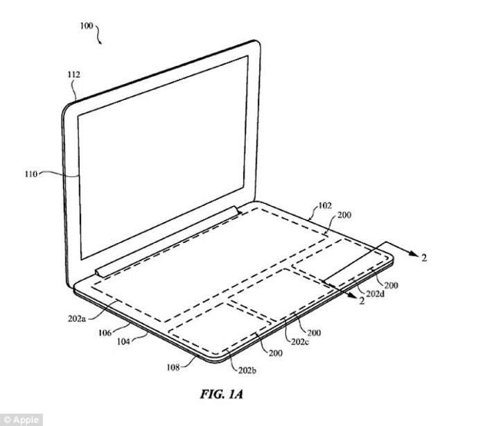 ƻ��ר�������У��ɼ�������Եļ�����ʧ�ˡ�