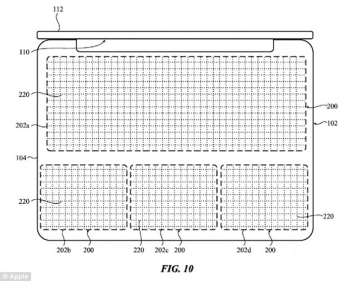�üҿ��������д��ذ�İ�����