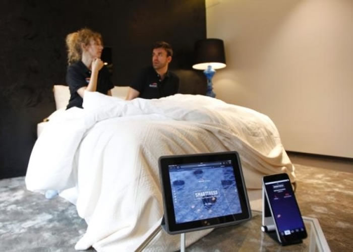 �û�ֻ��͸���ֻ�Ӧ�ó�ʽ����Լ�顣