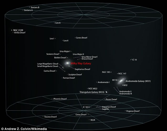 英国剑桥大学天文学家在银河系中发现新星系“Crater 2”