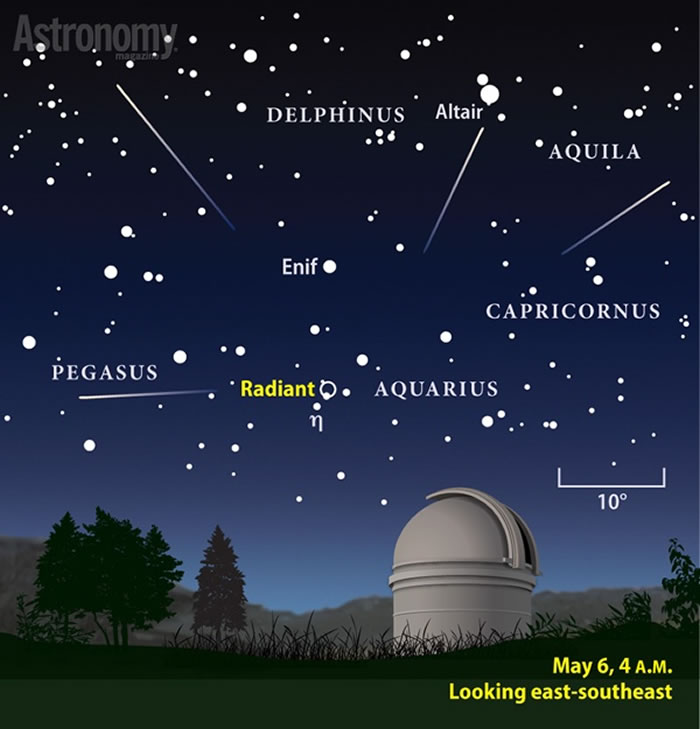 2016年5月6日宝瓶座流星雨极大期