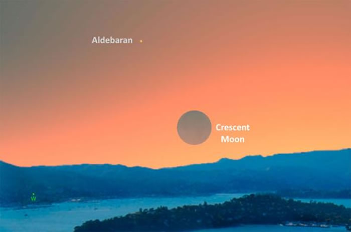 ��ü��������ʱ��5��7�������Сʱ����ڽ�ţ�����ǩ��������������� ILLUSTRATION BY A. FAZEKAS, SKYSAFARI