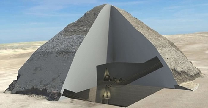 ͼƬ��ʾ�������ص���