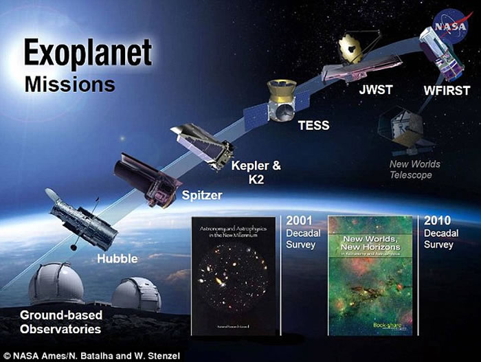 ����̫������������������Զ���ַ���1284��ϵ������ ����9���ʺϾ�ס