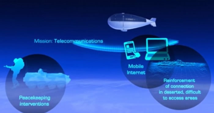 Stratobus可执行各种军用及民用任务。