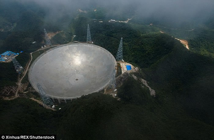 中国完成世界最大射电望远镜 FAST9月开始狩猎ET