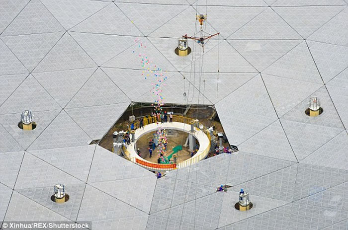 中国完成世界最大射电望远镜 FAST9月开始狩猎ET