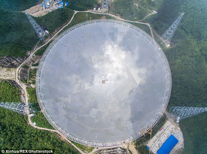 中国完成世界最大射电望远镜 FAST9月开始狩猎ET