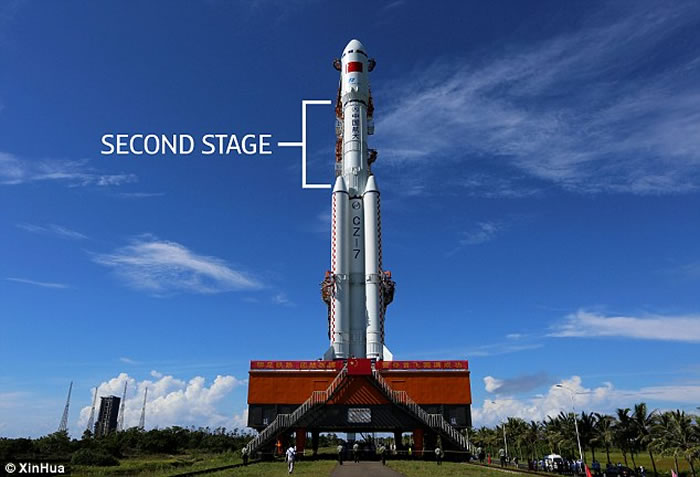 美国各地夜空同时出现UFO舰队?证实为中国长征七号火箭残骸