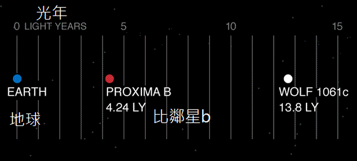 ·ֵŰУǾ̫ĺǣ֪оһţѧ͵൱ʺڵĻ