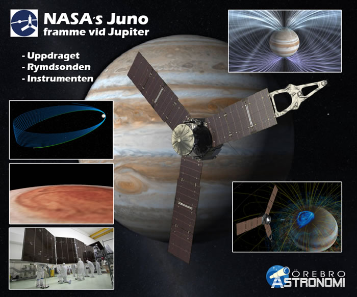 ľ��̽������ŵ�ŵֽ���ľ�� Ϊ̫��ϵ������д��