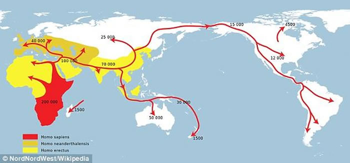 根据化石遗迹等证据,传统观点认为现代人是分多批次离开非洲的。但最新研究表明,现代人离开非洲走向世界的迁徙只有一波,他们都来自一个种群。
