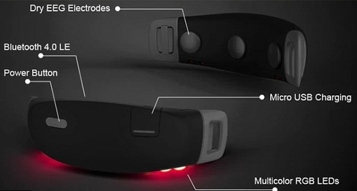 装置会释出相应视听讯号。