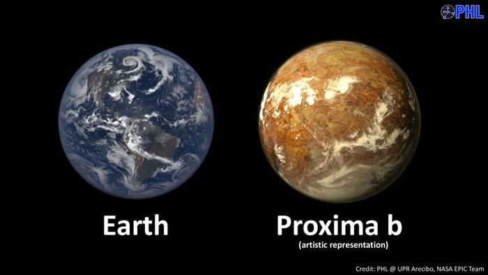 Proxima b(比邻星b)的气候、环境很可能孕育出生命