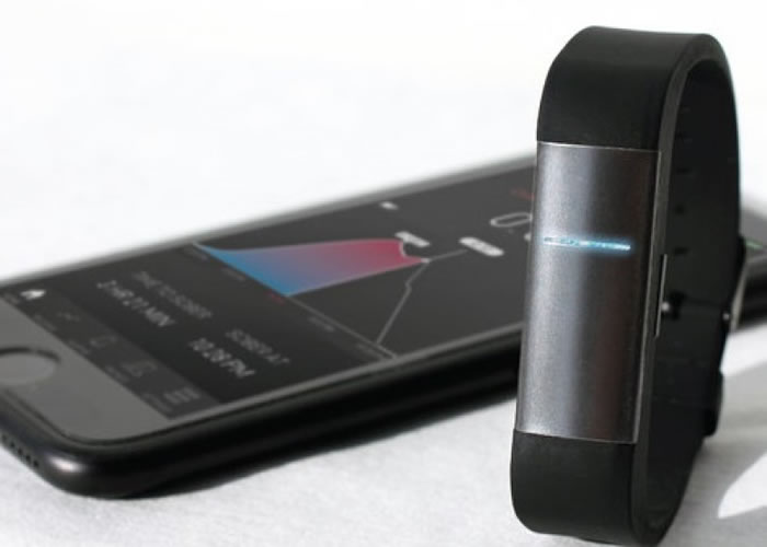 Proof�����ִ����Լ�������ѪҺ��ľƾ�Ũ�ȡ�