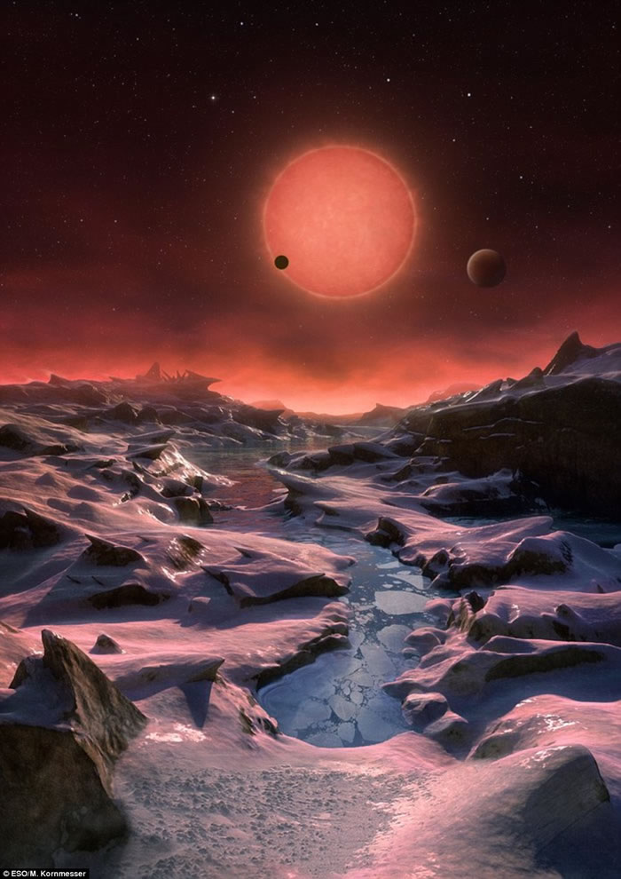发现或有生命的新太阳系:水瓶座矮恒星TRAPPIST-1周围发现7颗可能有液态水的行星