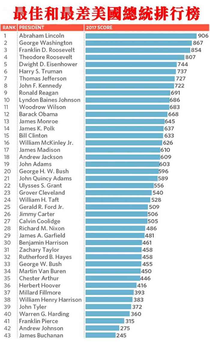 ��Ѻ����������ͳ���а�