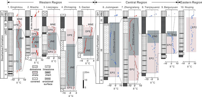 걳бɽϲ̼ͬλػѧزԱ