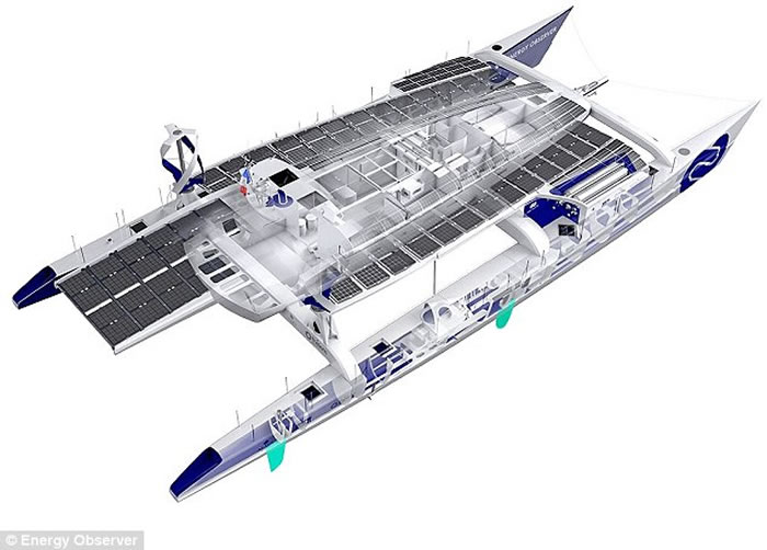 ԴߺźõҪԴϵ̫ܰռת״˴ͳĵ⣬˴ĸء