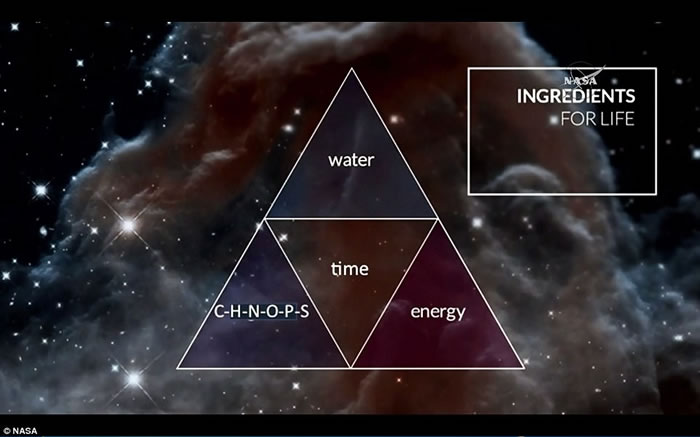 ����NASA�������֣�ľ�����ǡ�ľ��������ŷ�ްͣ����������ǡ����������߱���������ȫ������
