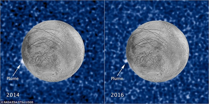 ����NASA�������֣�ľ�����ǡ�ľ��������ŷ�ްͣ����������ǡ����������߱���������ȫ������