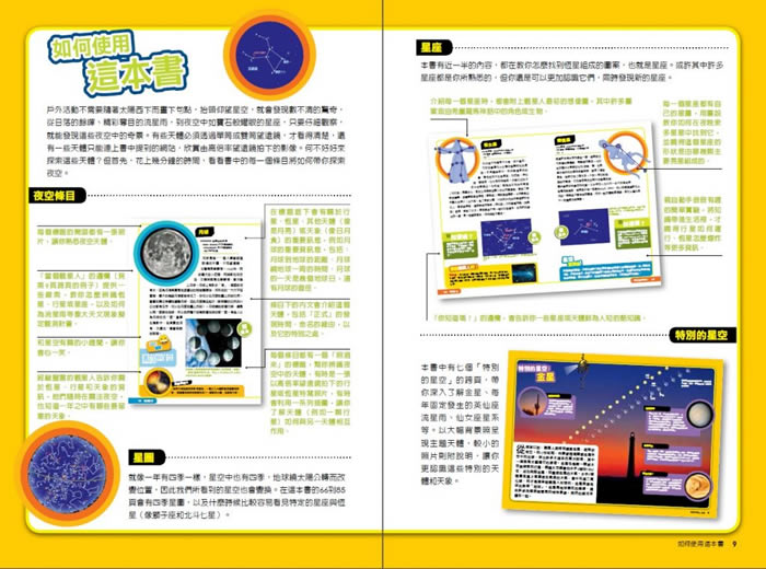 �����ҵ���̽����Ұ��۲�ָ�ϣ��۲��ǿա�