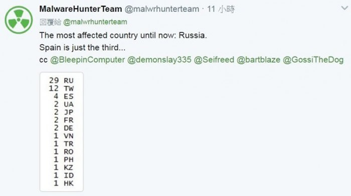 台湾受灾情况排名第2,仅次于俄罗斯。