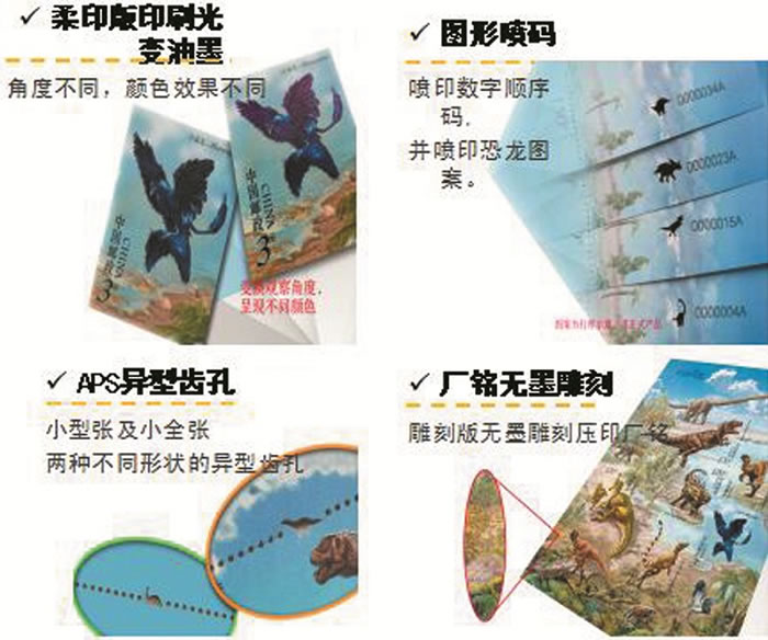 5月19日将发售《中国恐龙》特种邮票