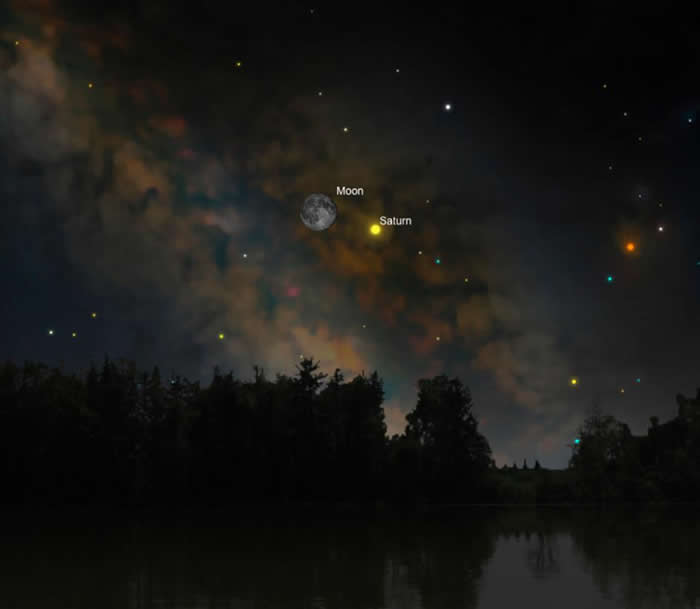 6��10�գ����ǽ������������� SKYCHART BY A. FAZEKAS, SKYGUIDE