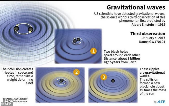 ������30����ǰ��ײ�Ĵ������ڶ��������������������