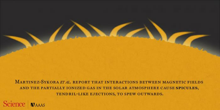 ����Martinesz-Sykora�����о������һ��ͼ��