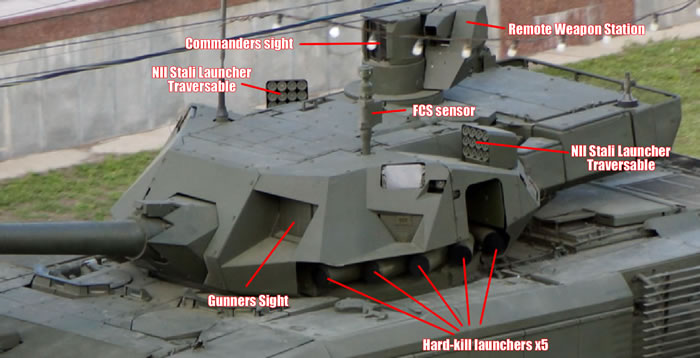 美军还没看到就被打爆?俄罗斯新主战坦克T-14型阿玛塔(Armata)射程高达12公里