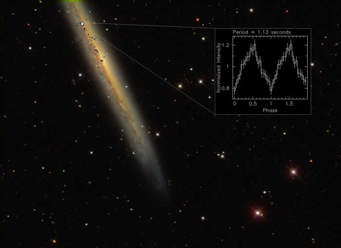 ������ϵNGC 5907�з������������������� NGC 5907 ULX���ж༫�ų�