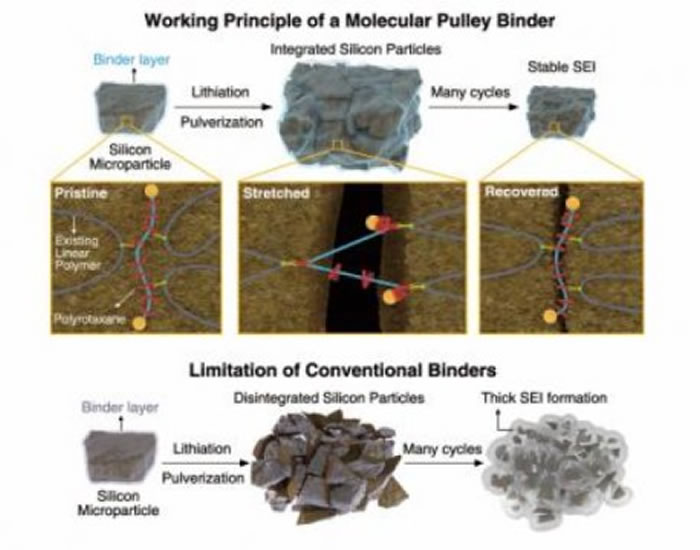 ���ӡ����֡��ɰ�����ߵ������