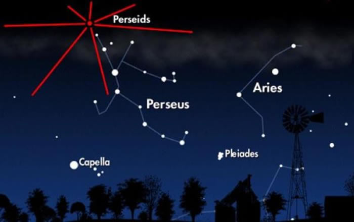 北半球三大流星雨之一的“英仙座流星雨”极大期预计在今晚22时起盛大登场