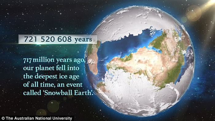 ������7����ǰ���롰ѩ�����״̬