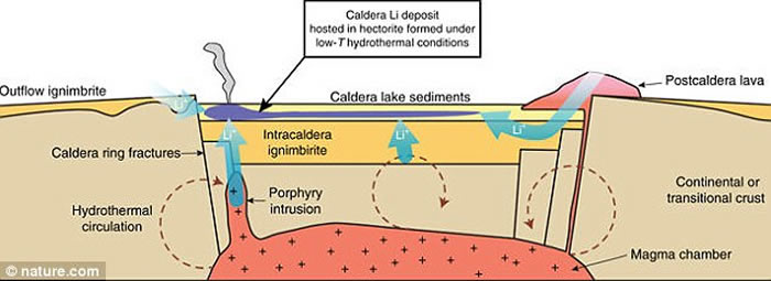 ʷ�����ѧ���о��������ĳ�����ɽ�����̲ش���﮿�