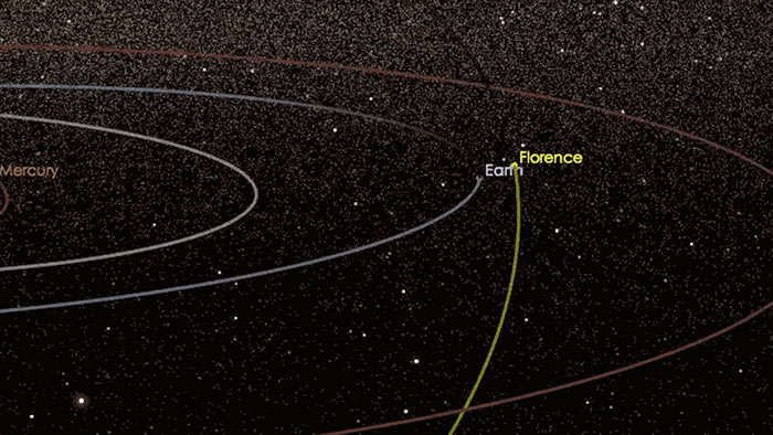 ����С���ǡ�����������2012 TC4����9��1���ӹ�����