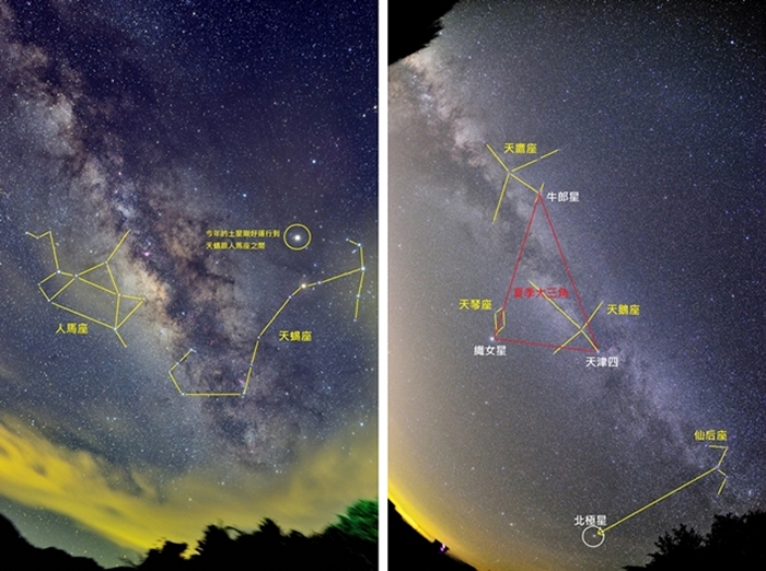 ���ʹ�ð���iOptron SkyTracker Pro�ǿ���̨�������Ӻ�������